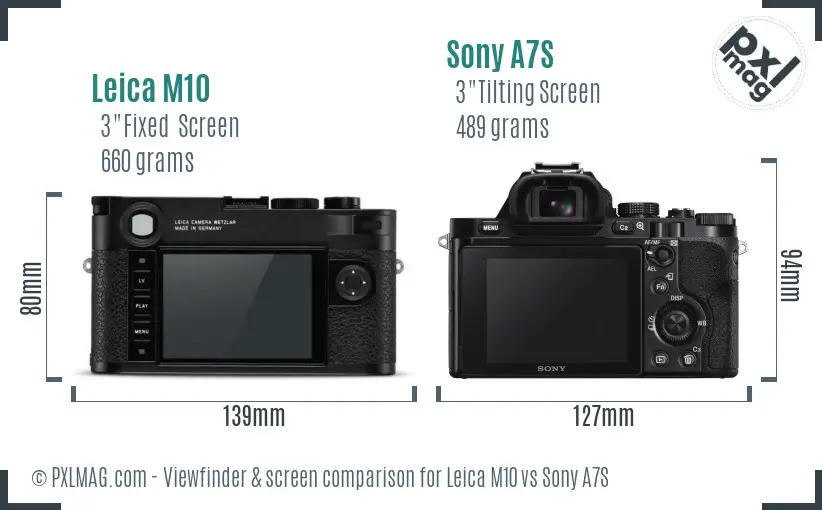 Leica M10 vs Sony A7S Screen and Viewfinder comparison