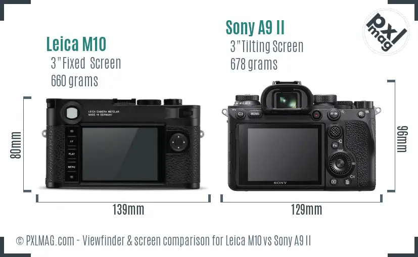 Leica M10 vs Sony A9 II Screen and Viewfinder comparison