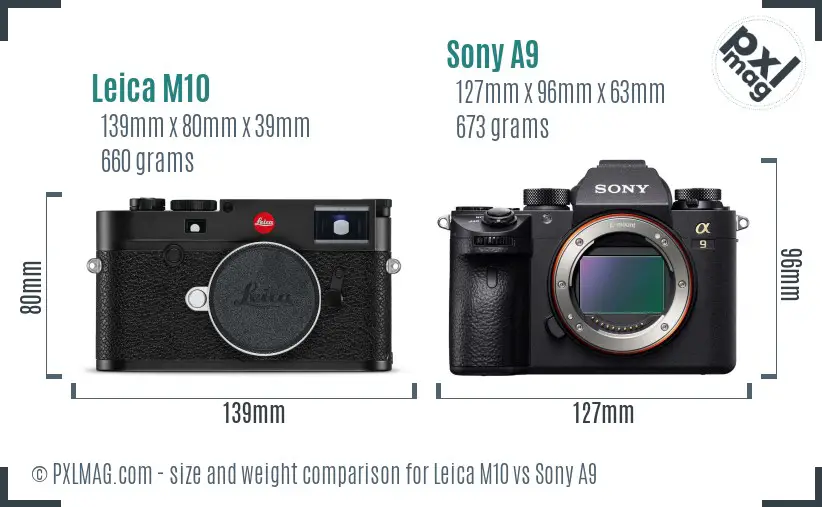Leica M10 vs Sony A9 size comparison