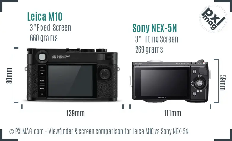 Leica M10 vs Sony NEX-5N Screen and Viewfinder comparison