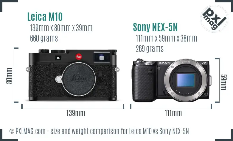 Leica M10 vs Sony NEX-5N size comparison