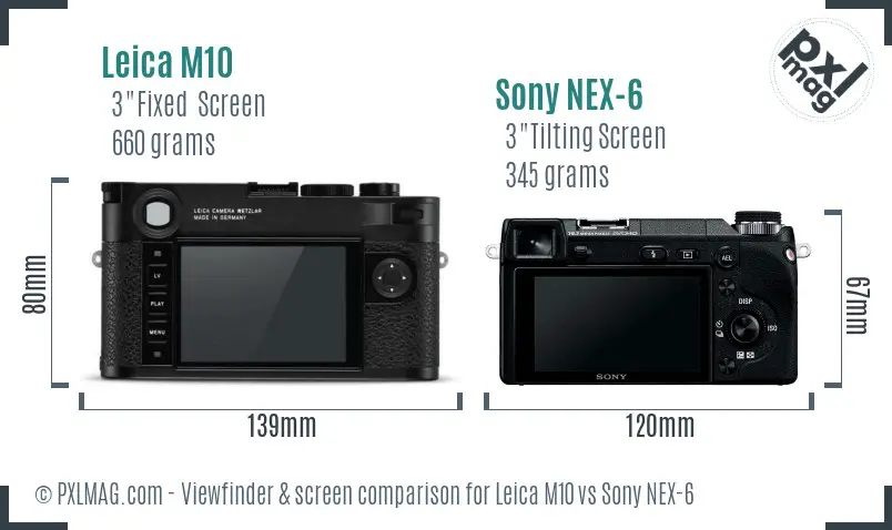 Leica M10 vs Sony NEX-6 Screen and Viewfinder comparison
