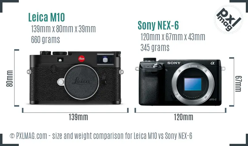 Leica M10 vs Sony NEX-6 size comparison