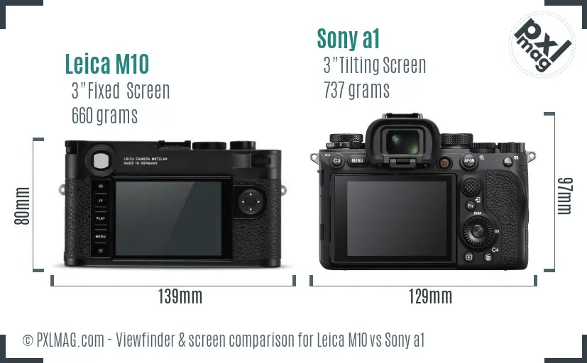 Leica M10 vs Sony a1 Screen and Viewfinder comparison