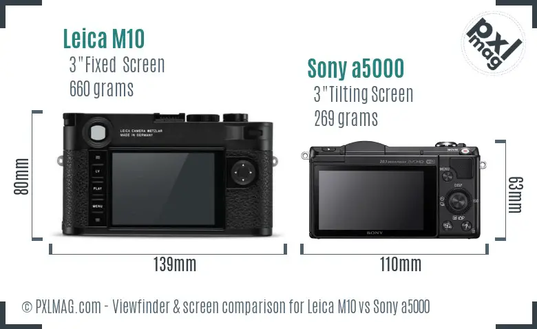 Leica M10 vs Sony a5000 Screen and Viewfinder comparison