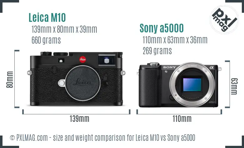 Leica M10 vs Sony a5000 size comparison