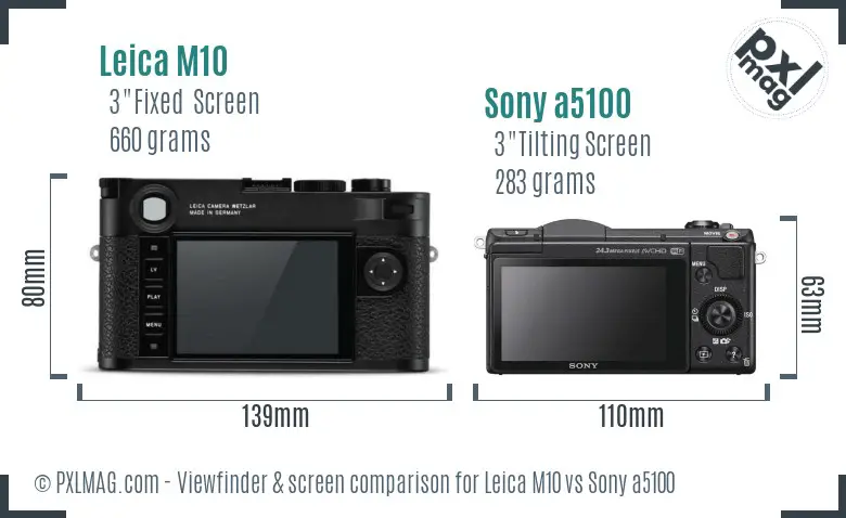 Leica M10 vs Sony a5100 Screen and Viewfinder comparison