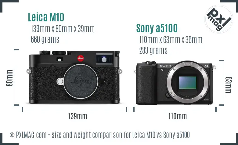 Leica M10 vs Sony a5100 size comparison