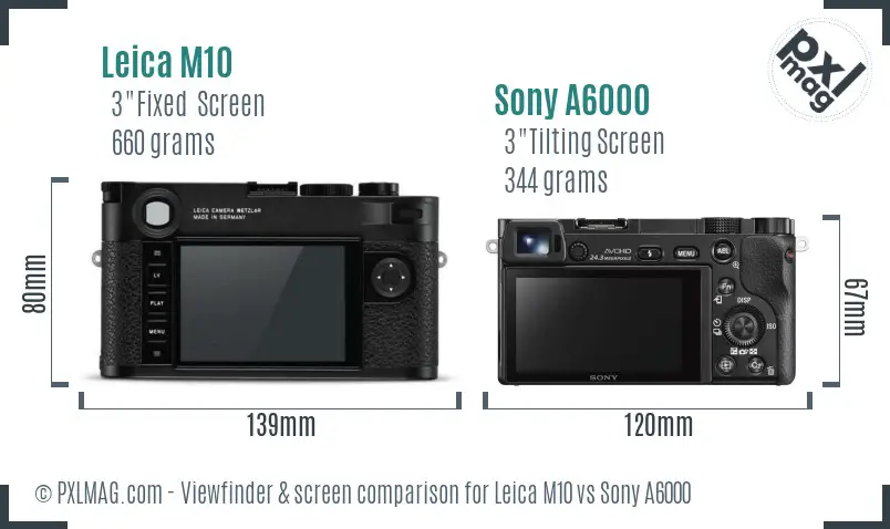 Leica M10 vs Sony A6000 Screen and Viewfinder comparison