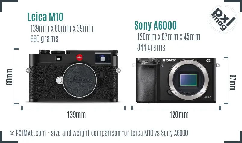 Leica M10 vs Sony A6000 size comparison