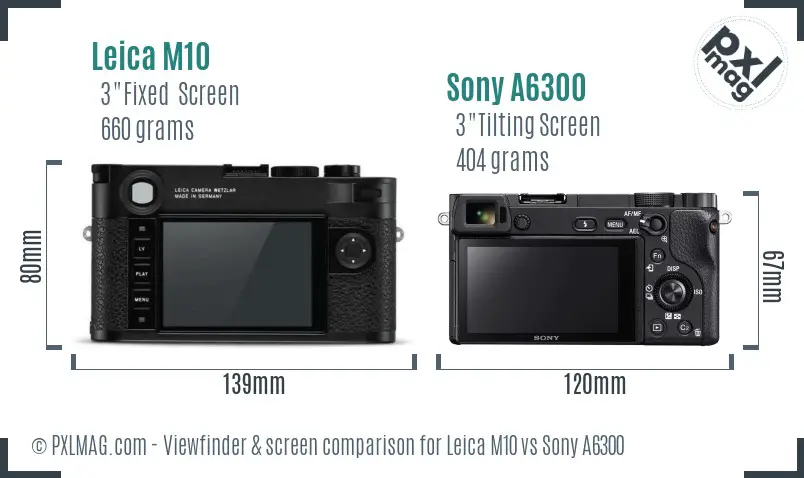 Leica M10 vs Sony A6300 Screen and Viewfinder comparison Leica M10 vs Sony A6300 Screen and Viewfinder comparison