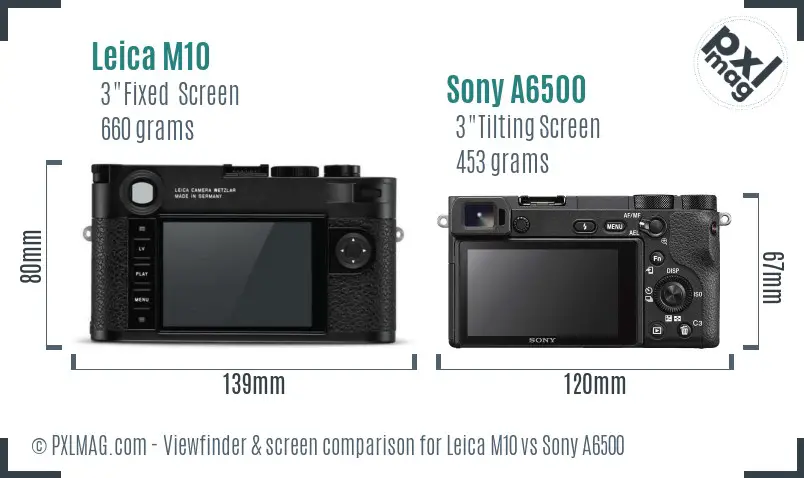 Leica M10 vs Sony A6500 Screen and Viewfinder comparison