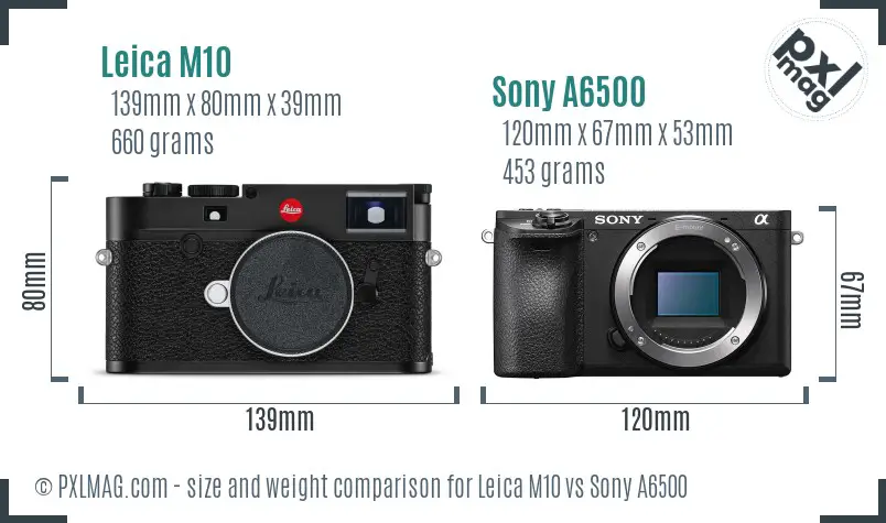 Leica M10 vs Sony A6500 size comparison
