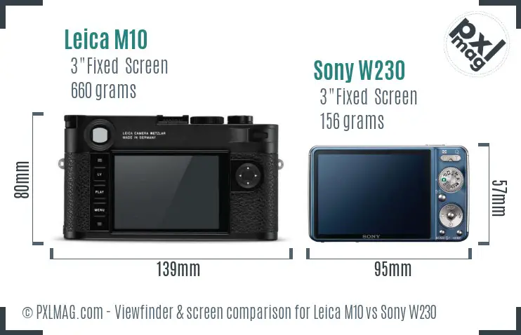Leica M10 vs Sony W230 Screen and Viewfinder comparison