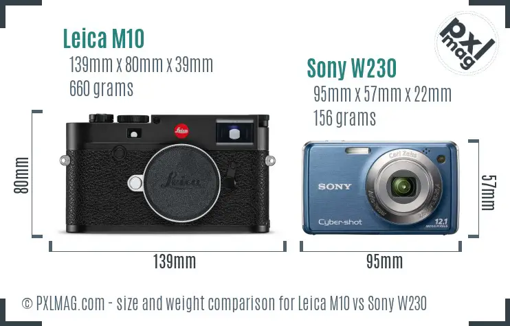 Leica M10 vs Sony W230 size comparison