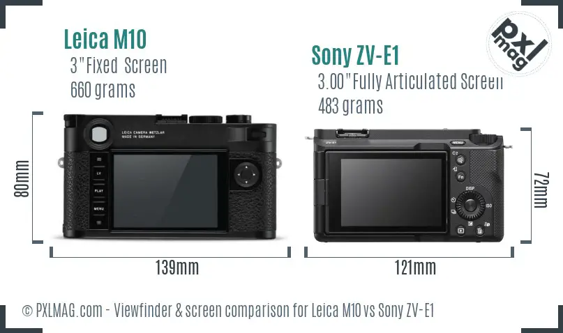 Leica M10 vs Sony ZV-E1 Screen and Viewfinder comparison