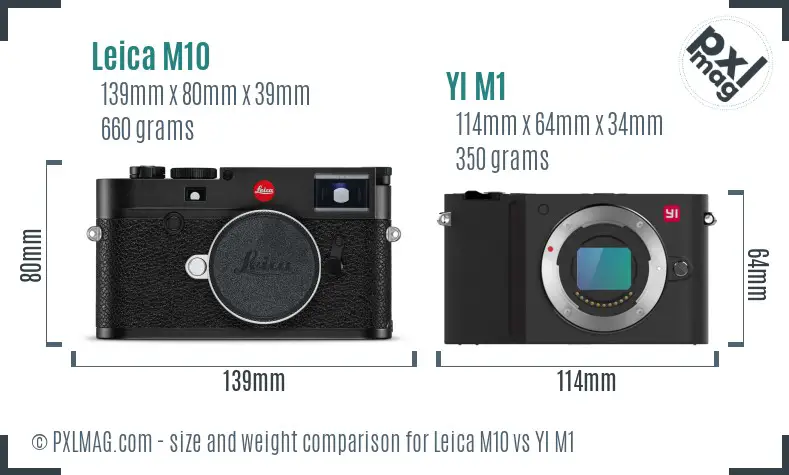 Leica M10 vs YI M1 size comparison Leica M10 vs YI M1 size comparison