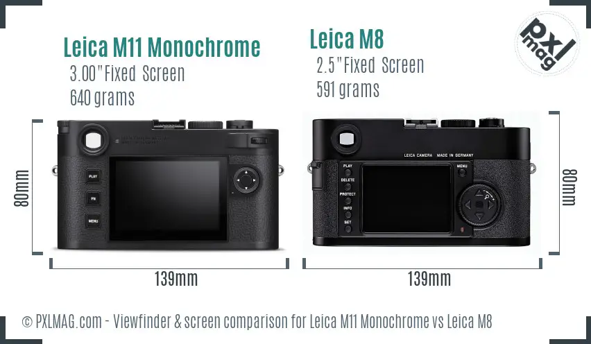 Leica M11 Monochrome vs Leica M8 Screen and Viewfinder comparison