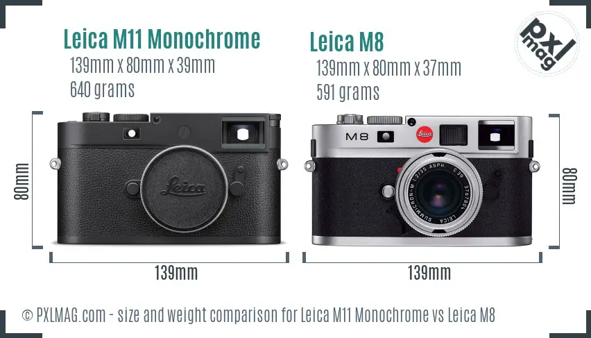 Leica M11 Monochrome vs Leica M8 size comparison