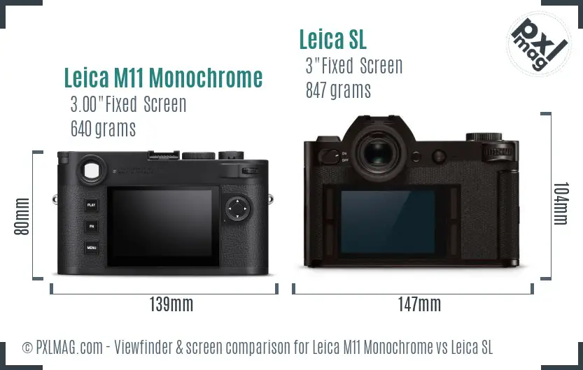 Leica M11 Monochrome vs Leica SL Screen and Viewfinder comparison