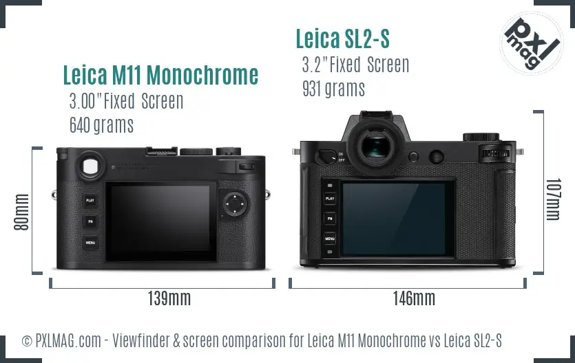 Leica M11 Monochrome vs Leica SL2-S Screen and Viewfinder comparison