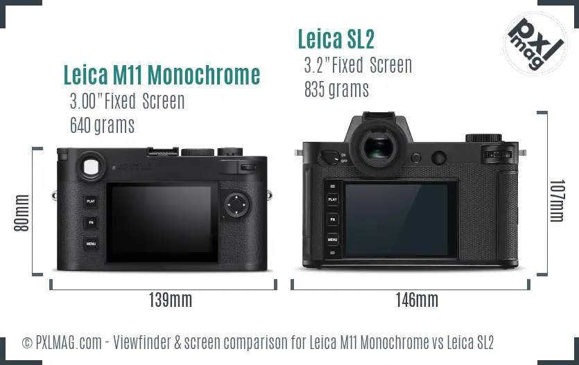 Leica M11 Monochrome vs Leica SL2 Screen and Viewfinder comparison