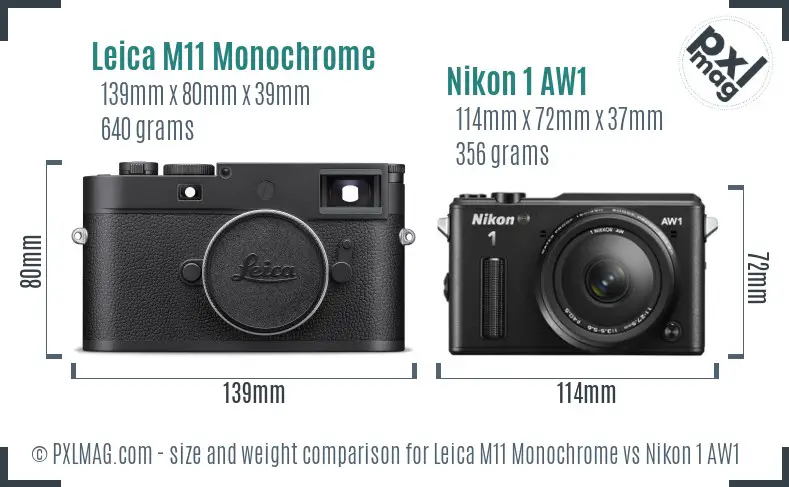 Leica M11 Monochrome vs Nikon 1 AW1 size comparison