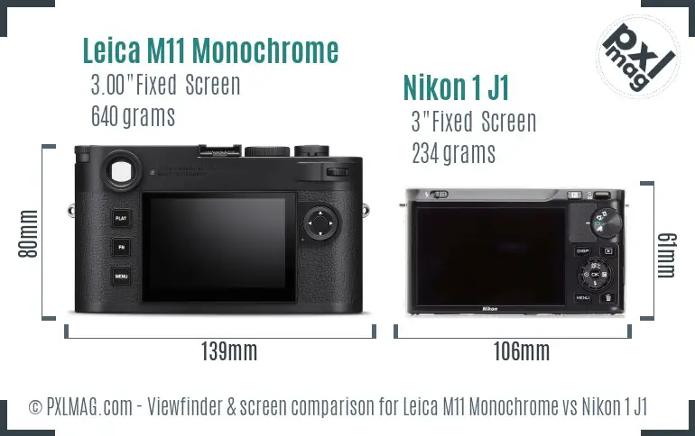 Leica M11 Monochrome vs Nikon 1 J1 Screen and Viewfinder comparison