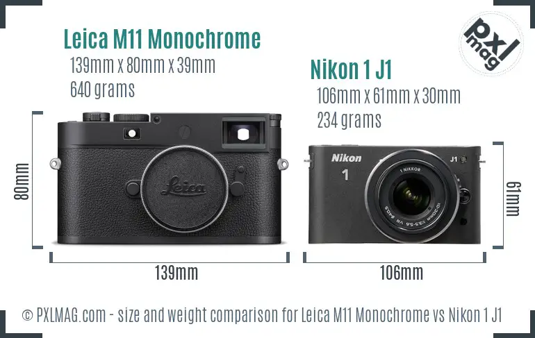 Leica M11 Monochrome vs Nikon 1 J1 size comparison