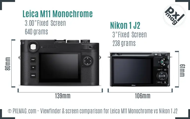 Leica M11 Monochrome vs Nikon 1 J2 Screen and Viewfinder comparison Leica M11 Monochrome vs Nikon 1 J2 Screen and Viewfinder comparison