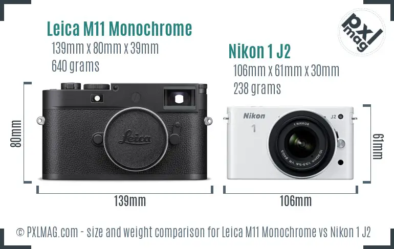 Leica M11 Monochrome vs Nikon 1 J2 size comparison Leica M11 Monochrome vs Nikon 1 J2 size comparison