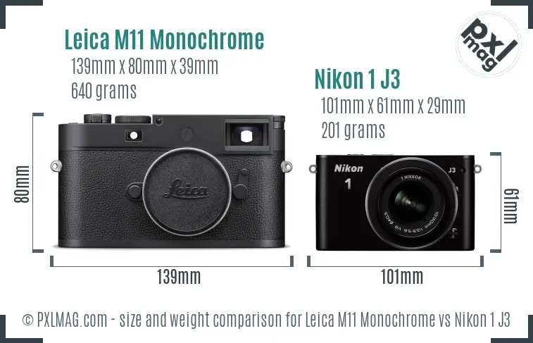 Leica M11 Monochrome vs Nikon 1 J3 size comparison