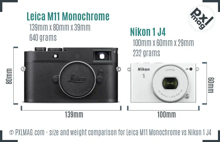 Leica M11 Monochrome vs Nikon 1 J4 size comparison