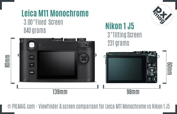Leica M11 Monochrome vs Nikon 1 J5 Screen and Viewfinder comparison