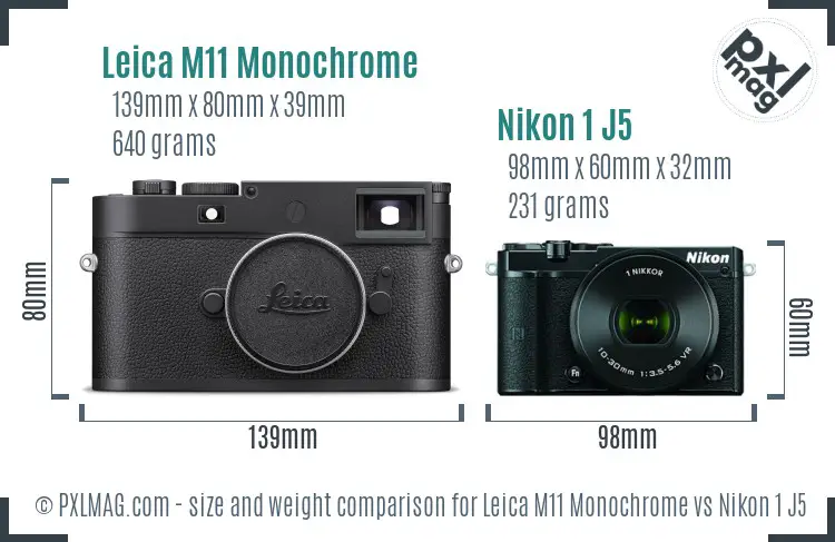 Leica M11 Monochrome vs Nikon 1 J5 size comparison