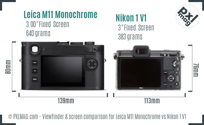 Leica M11 Monochrome vs Nikon 1 V1 Screen and Viewfinder comparison