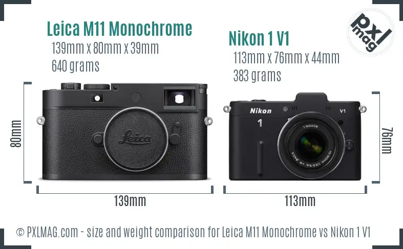 Leica M11 Monochrome vs Nikon 1 V1 size comparison