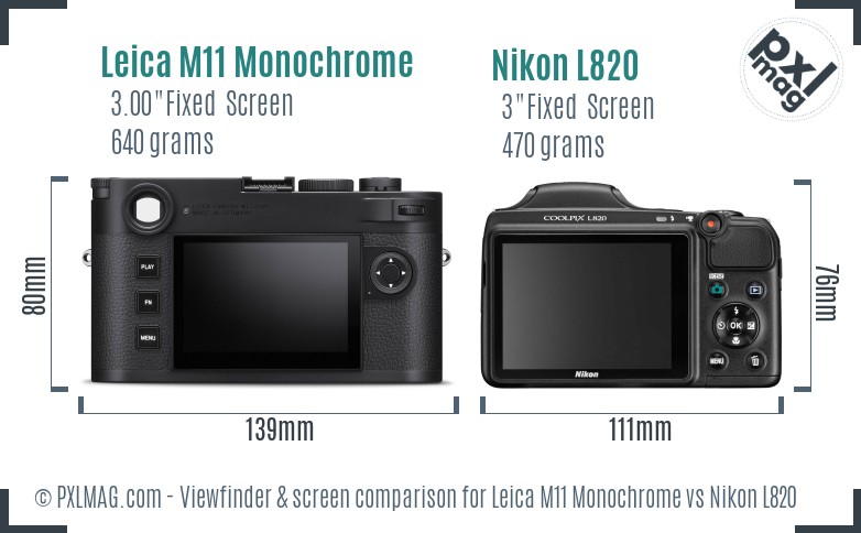 Leica M11 Monochrome vs Nikon L820 Screen and Viewfinder comparison