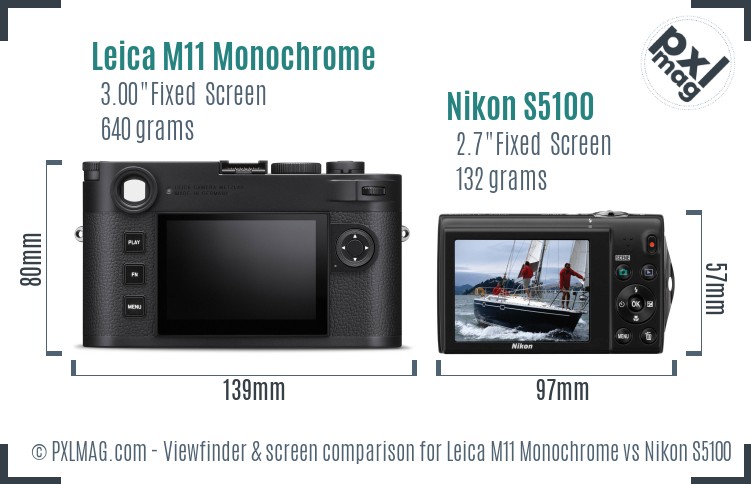 Leica M11 Monochrome vs Nikon S5100 Screen and Viewfinder comparison