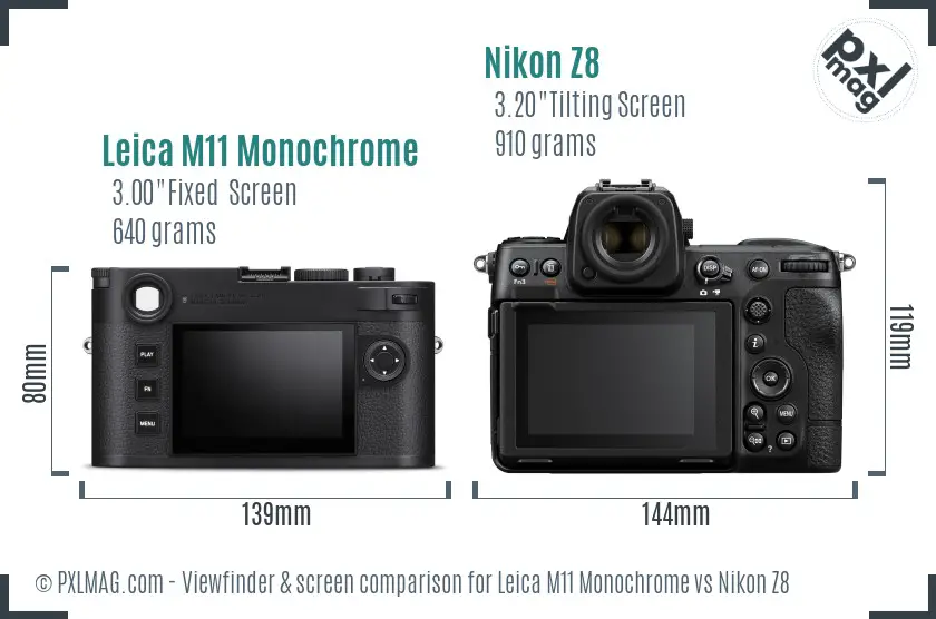 Leica M11 Monochrome vs Nikon Z8 Screen and Viewfinder comparison