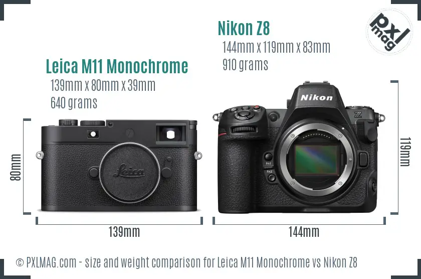 Leica M11 Monochrome vs Nikon Z8 size comparison