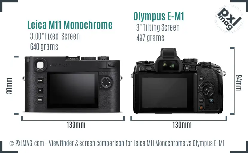 Leica M11 Monochrome vs Olympus E-M1 Screen and Viewfinder comparison