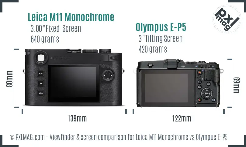 Leica M11 Monochrome vs Olympus E-P5 Screen and Viewfinder comparison