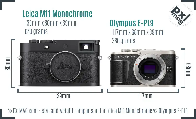 Physical size and ergonomics comparison