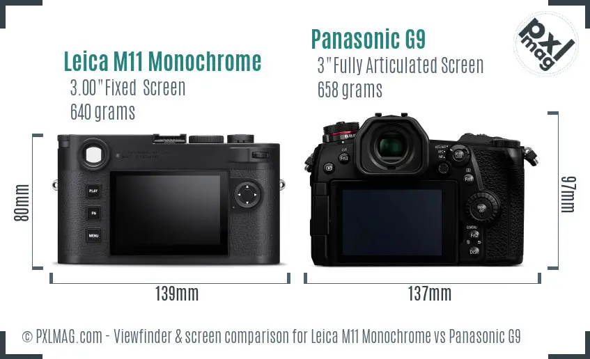 Leica M11 Monochrome vs Panasonic G9 Screen and Viewfinder comparison