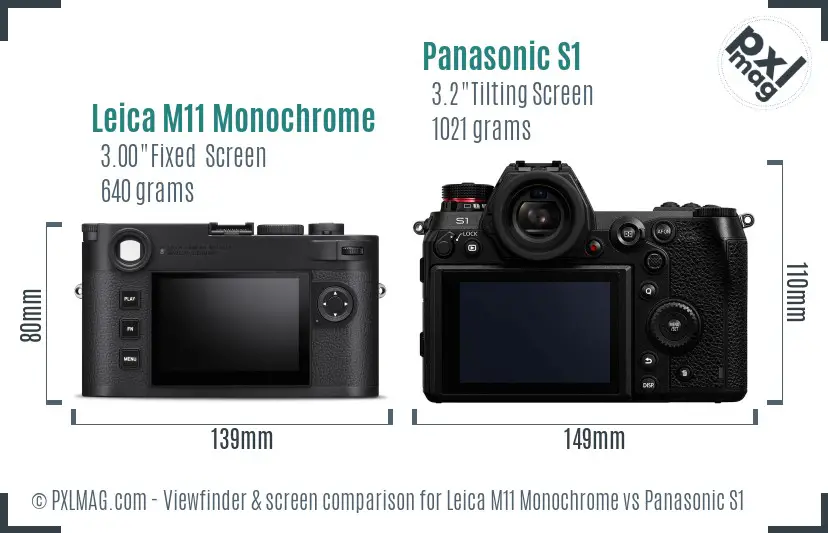 Leica M11 Monochrome vs Panasonic S1 Screen and Viewfinder comparison Leica M11 Monochrome vs Panasonic S1 Screen and Viewfinder comparison
