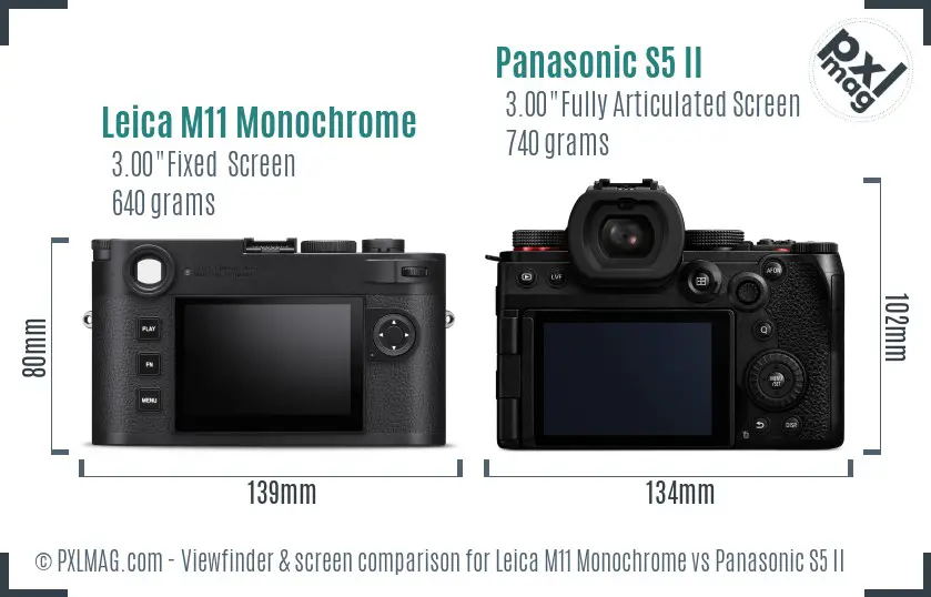 Leica M11 Monochrome vs Panasonic S5 II Screen and Viewfinder comparison