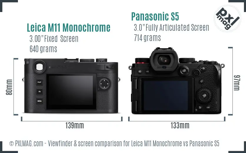 Leica M11 Monochrome vs Panasonic S5 Screen and Viewfinder comparison