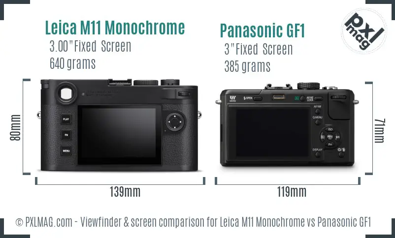 Leica M11 Monochrome vs Panasonic GF1 Screen and Viewfinder comparison