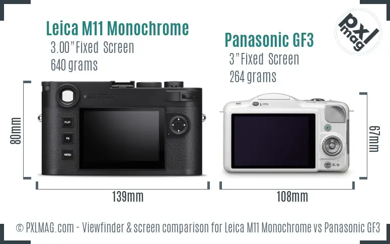 Leica M11 Monochrome vs Panasonic GF3 Screen and Viewfinder comparison